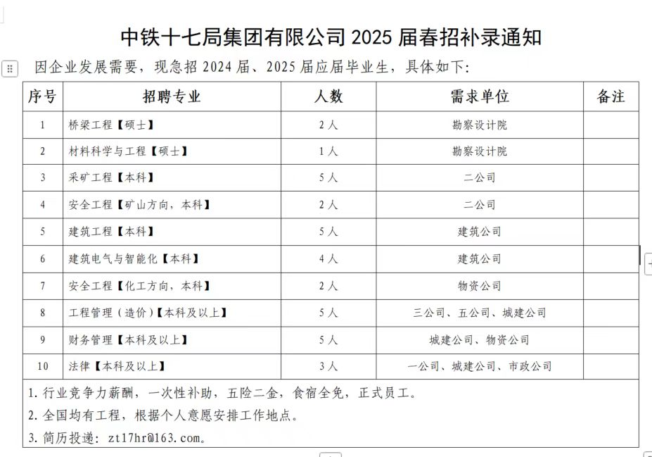 437ccm·必赢国际