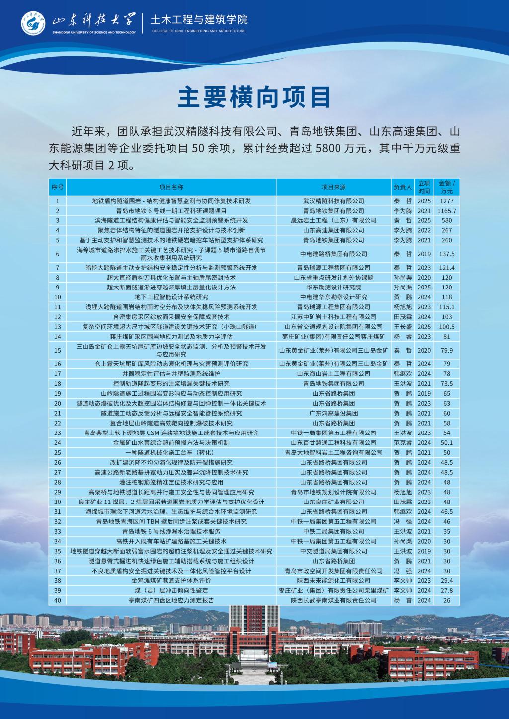 437ccm·必赢国际