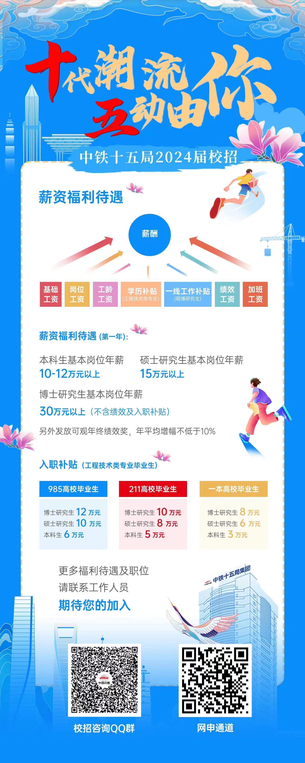 437ccm·必赢国际