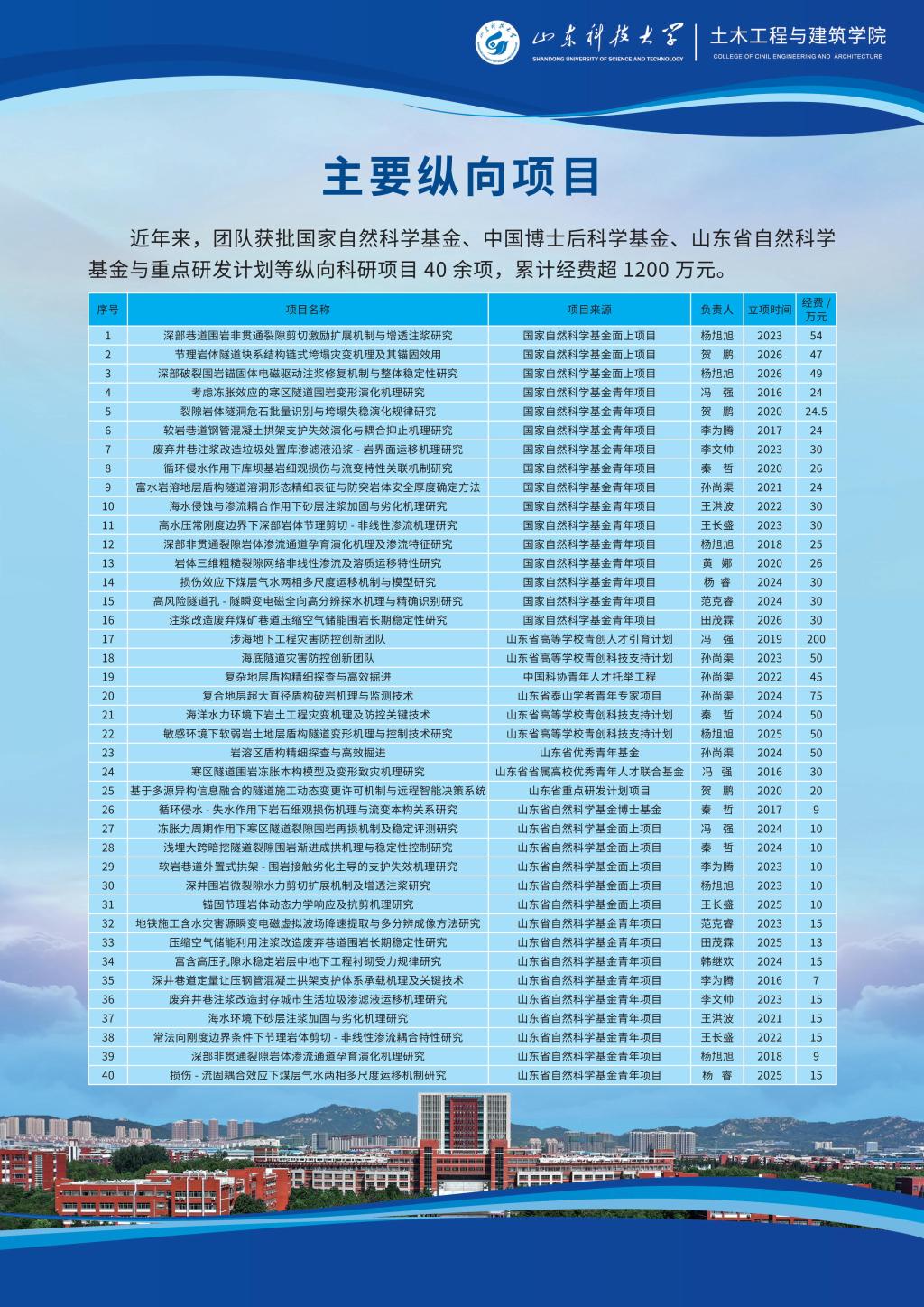 437ccm·必赢国际