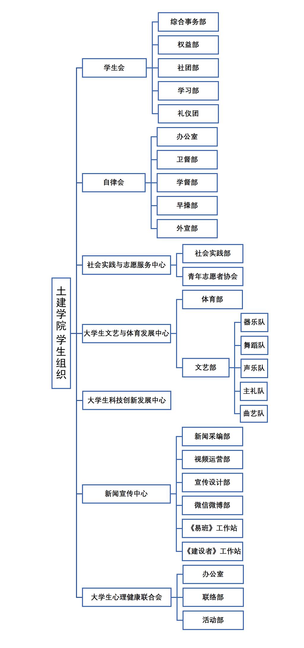 437ccm·必赢国际